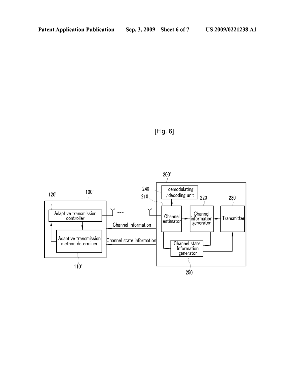 TRANSMITTING APPARATUS AND TRANSMITTING METHOD OF BASE STATION, AND RECEIVING APPARATUS AND COMMUNICATION METHOD OF UE IN MOBILE COMMUNICATION SYSTEM - diagram, schematic, and image 07