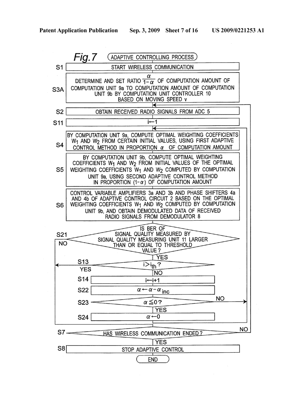 ADAPTIVE CONTROL APPARATUS USING MULTIPLE ADAPTIVE CONTROL METHODS - diagram, schematic, and image 08