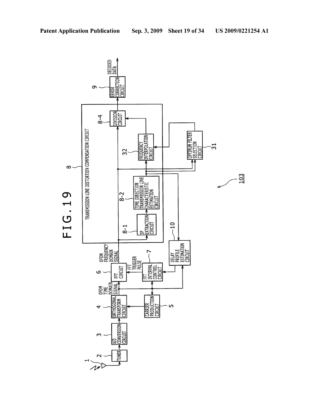 RECEPTION APPARATUS, RECEPTION METHOD AND PROGRAM - diagram, schematic, and image 20