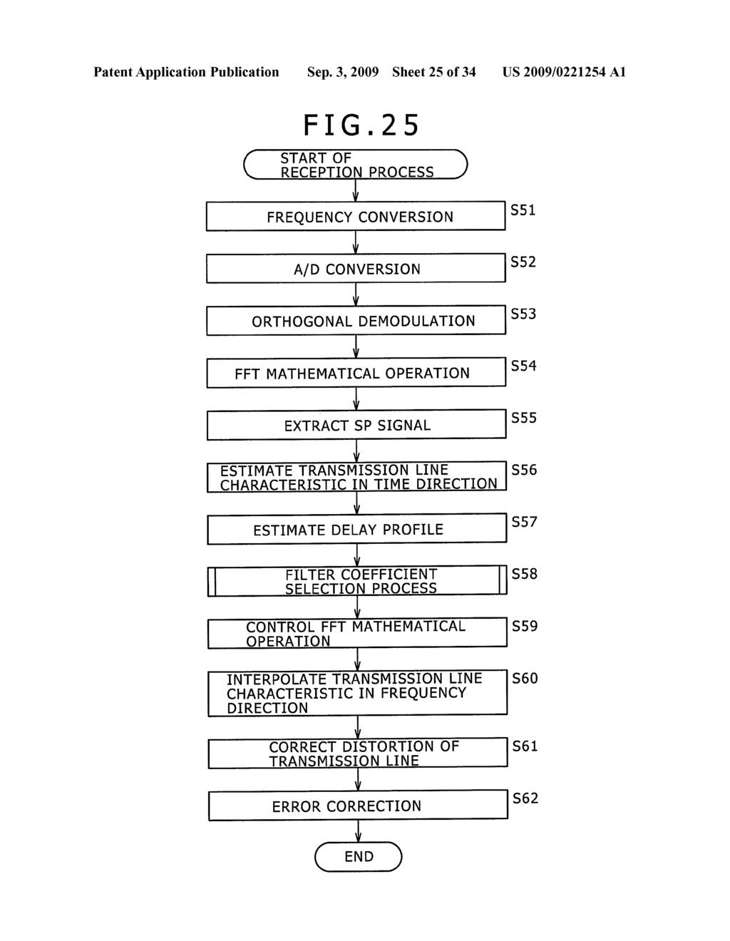 RECEPTION APPARATUS, RECEPTION METHOD AND PROGRAM - diagram, schematic, and image 26