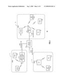 Blocker Performance in a Radio Receiver diagram and image