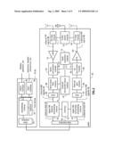 Blocker Performance in a Radio Receiver diagram and image