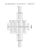 Blocker Performance in a Radio Receiver diagram and image