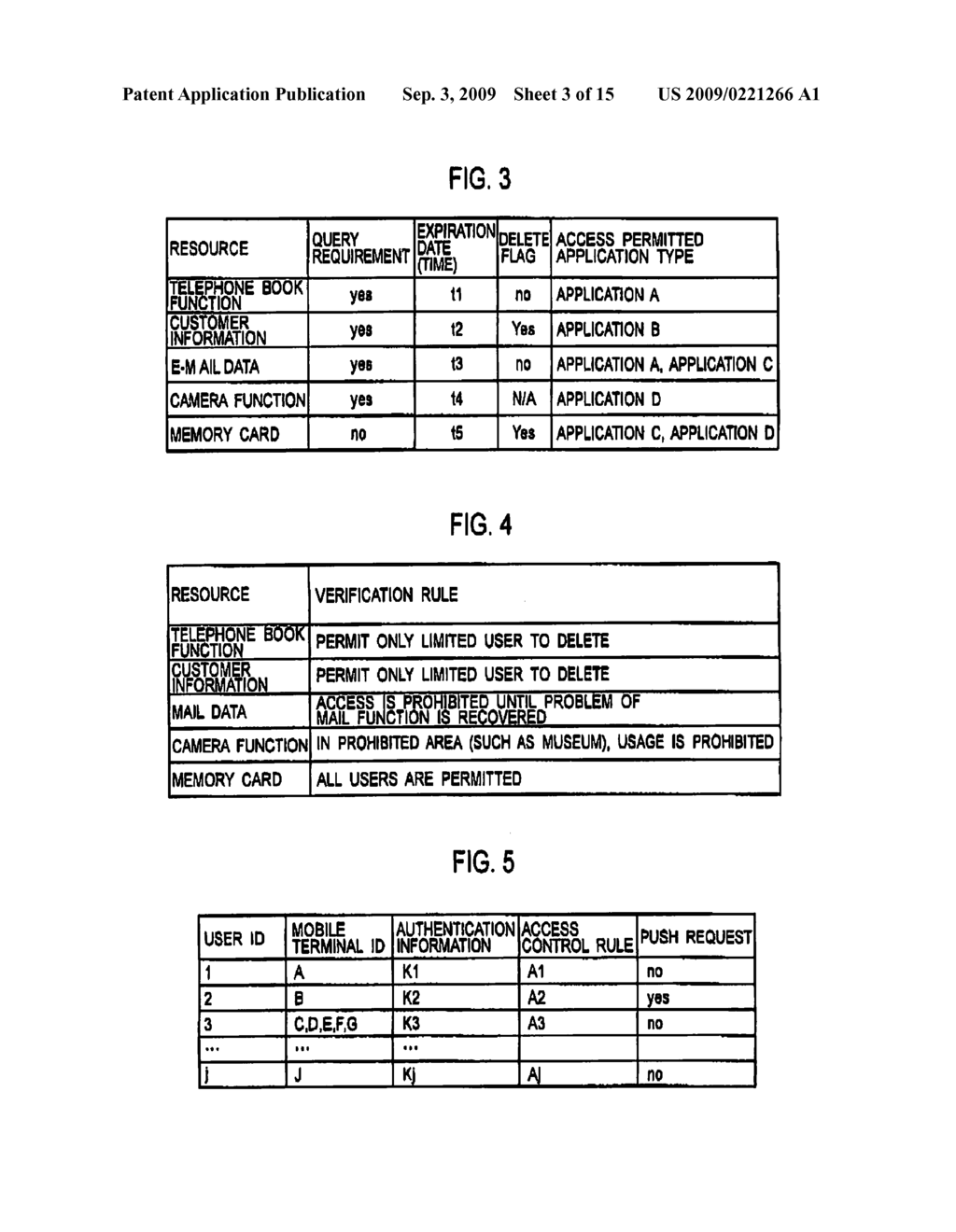 MOBILE TERMINAL, ACCESS CONTROL MANAGEMENT DEVICE, AND ACCESS CONTROL MANAGEMENT METHOD - diagram, schematic, and image 04