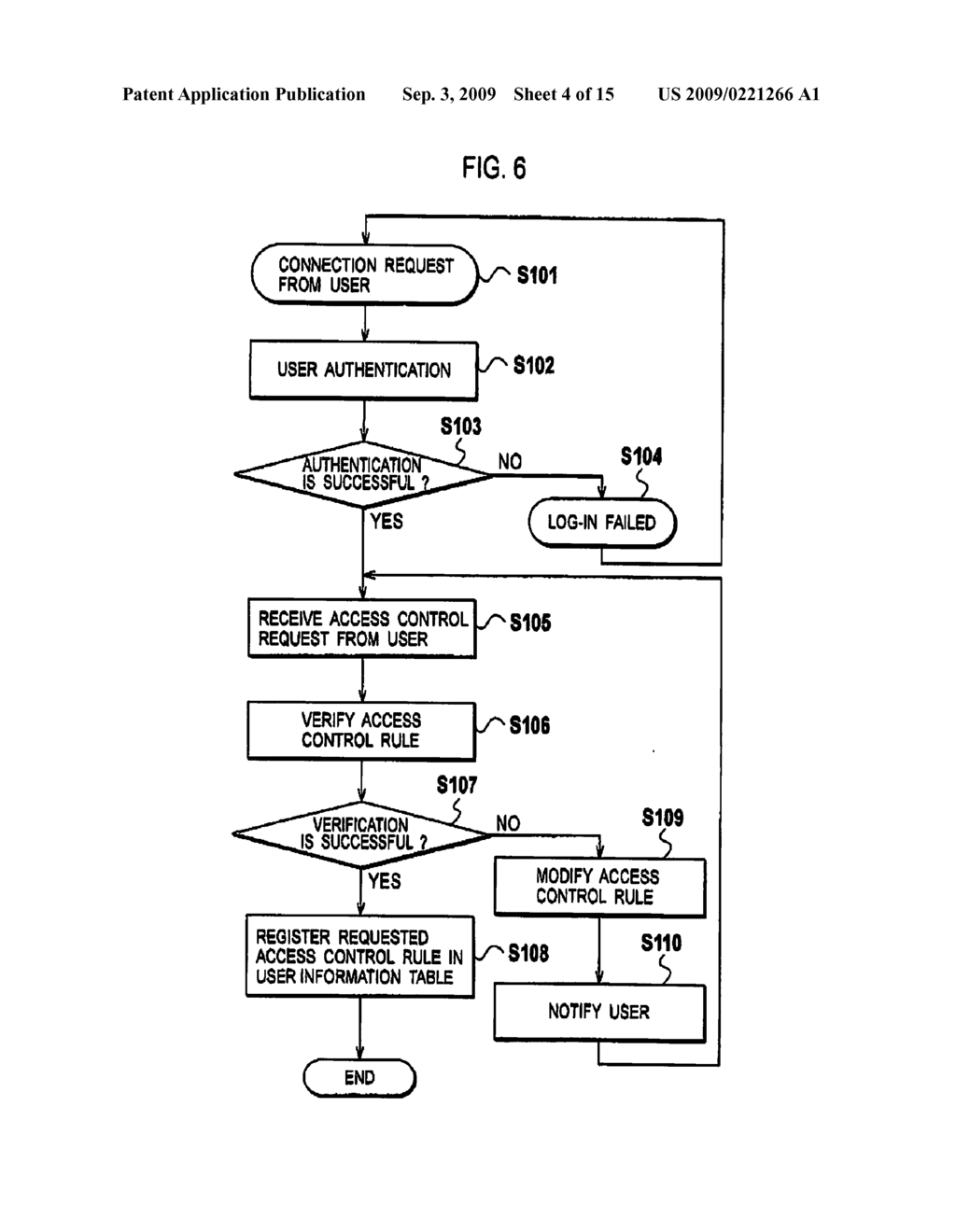 MOBILE TERMINAL, ACCESS CONTROL MANAGEMENT DEVICE, AND ACCESS CONTROL MANAGEMENT METHOD - diagram, schematic, and image 05