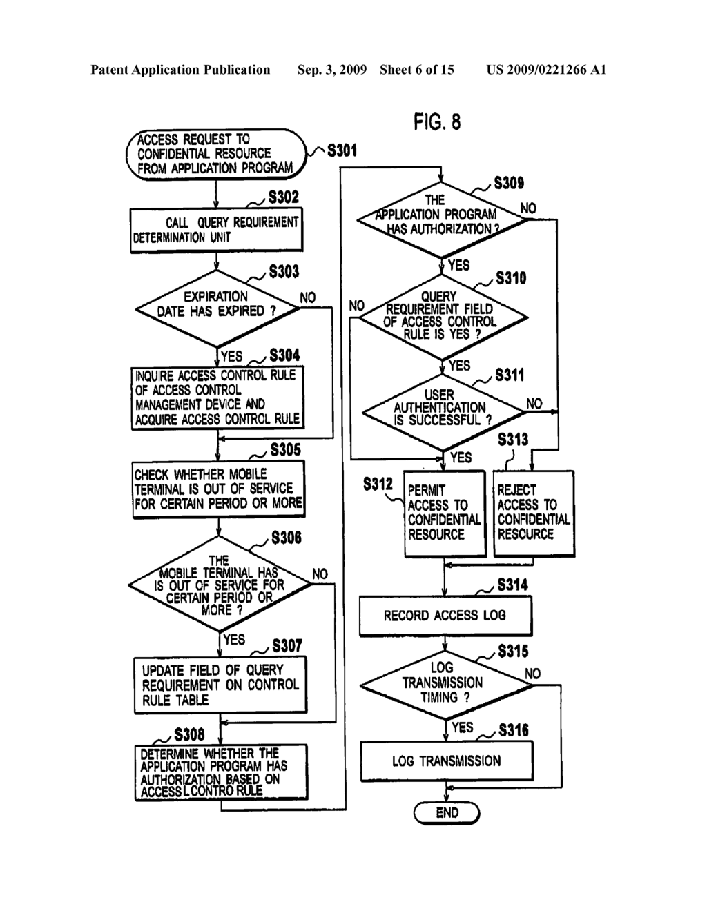 MOBILE TERMINAL, ACCESS CONTROL MANAGEMENT DEVICE, AND ACCESS CONTROL MANAGEMENT METHOD - diagram, schematic, and image 07