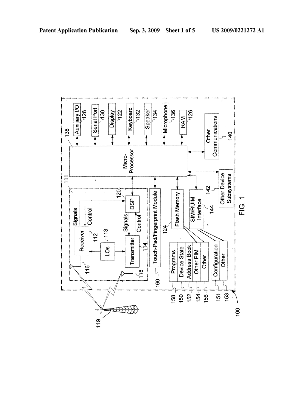 Apparatus and Method of Input and Finger Print Recognition on a Handheld Electronic Device - diagram, schematic, and image 02