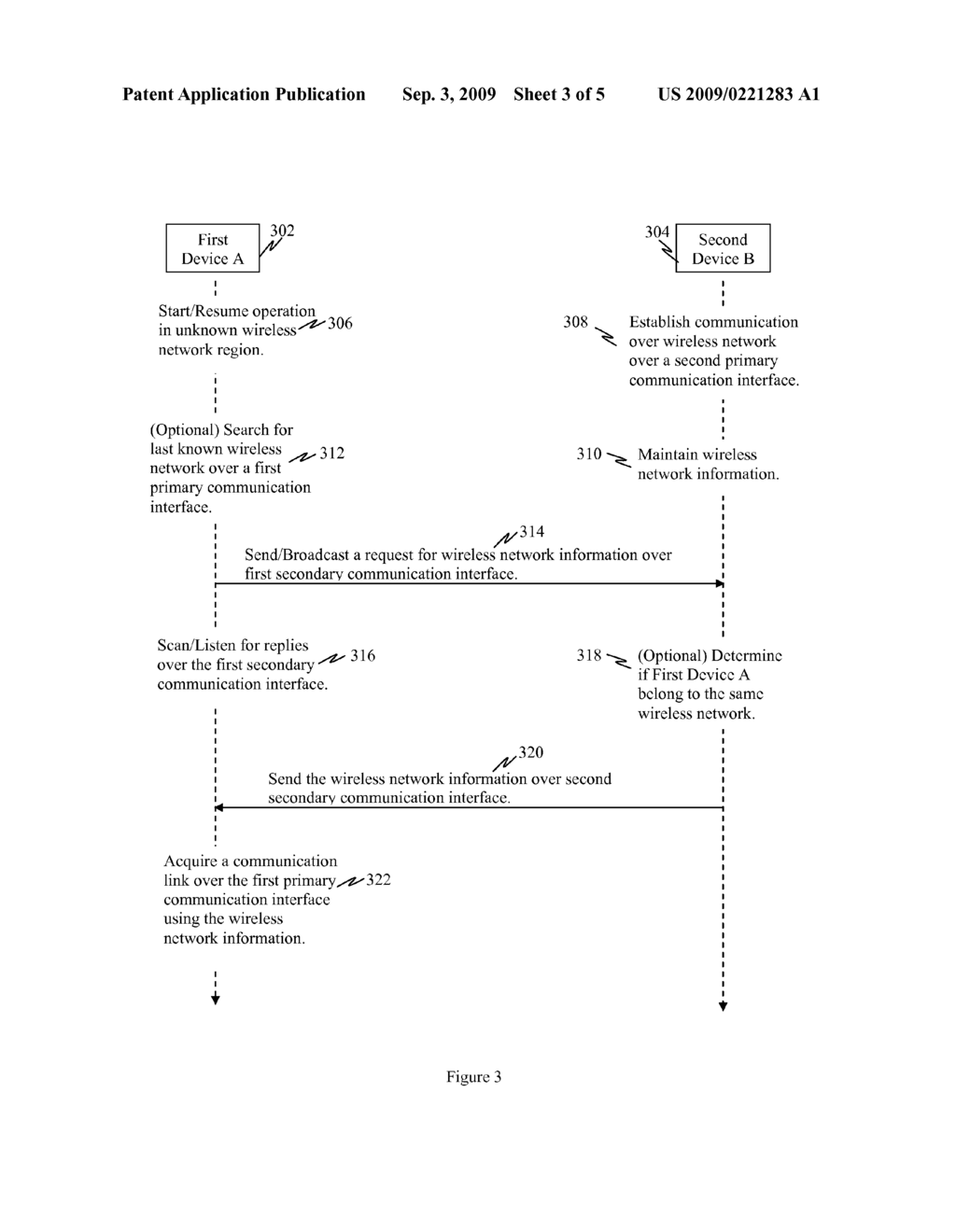 ASSISTED INITIAL NETWORK ACQUISITION AND SYSTEM DETERMINATION - diagram, schematic, and image 04