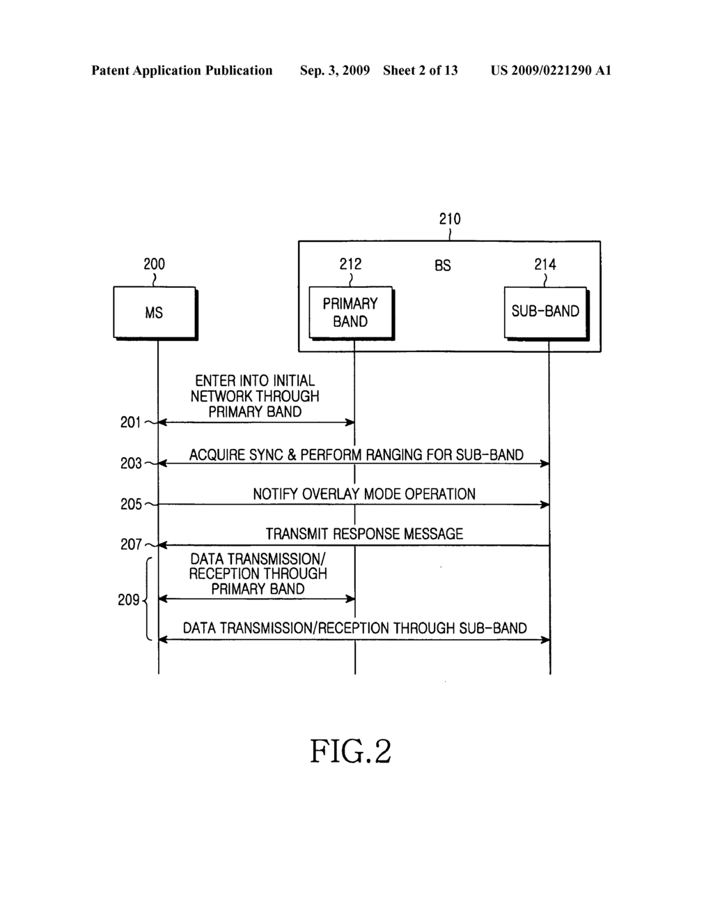 System and method for transmitting and receiving a signal using multiple frequency bands in a wireless communication system - diagram, schematic, and image 03