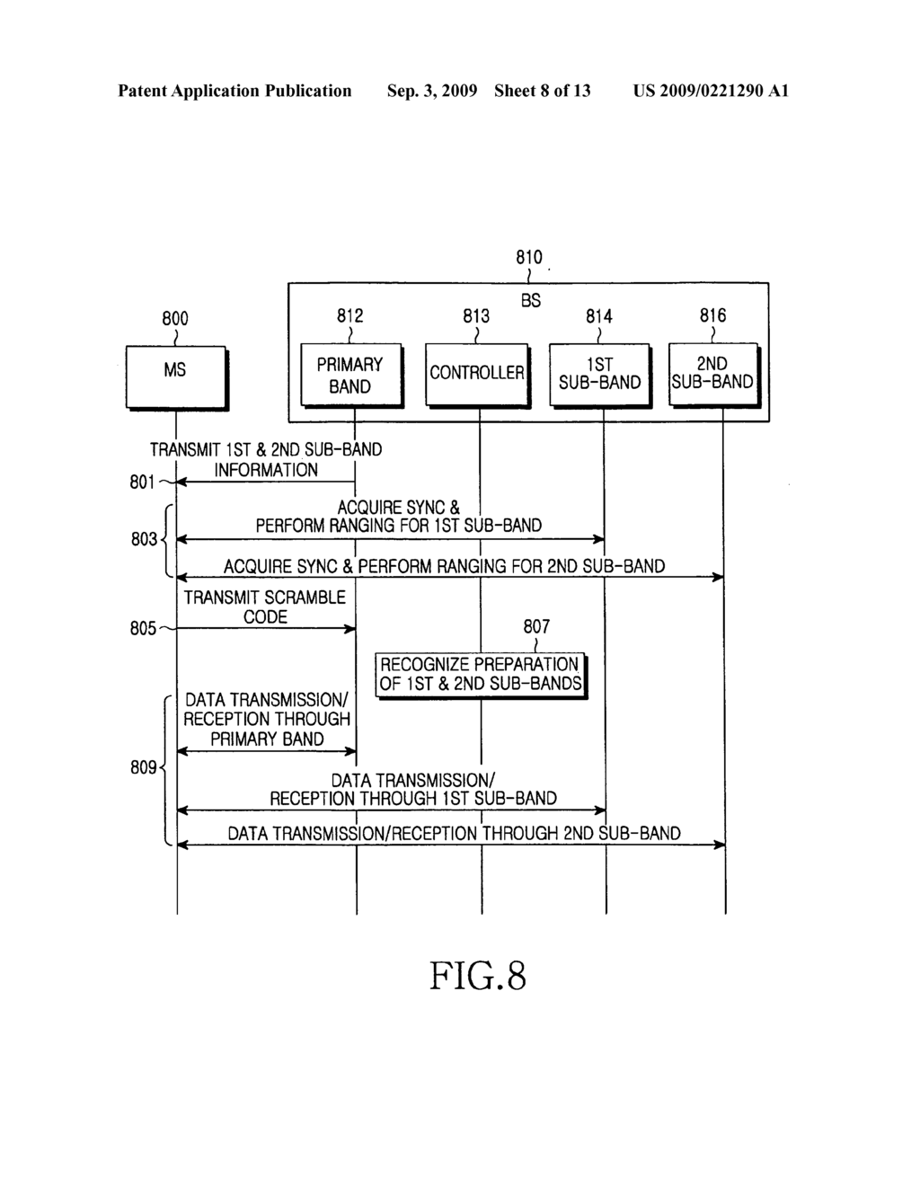 System and method for transmitting and receiving a signal using multiple frequency bands in a wireless communication system - diagram, schematic, and image 09