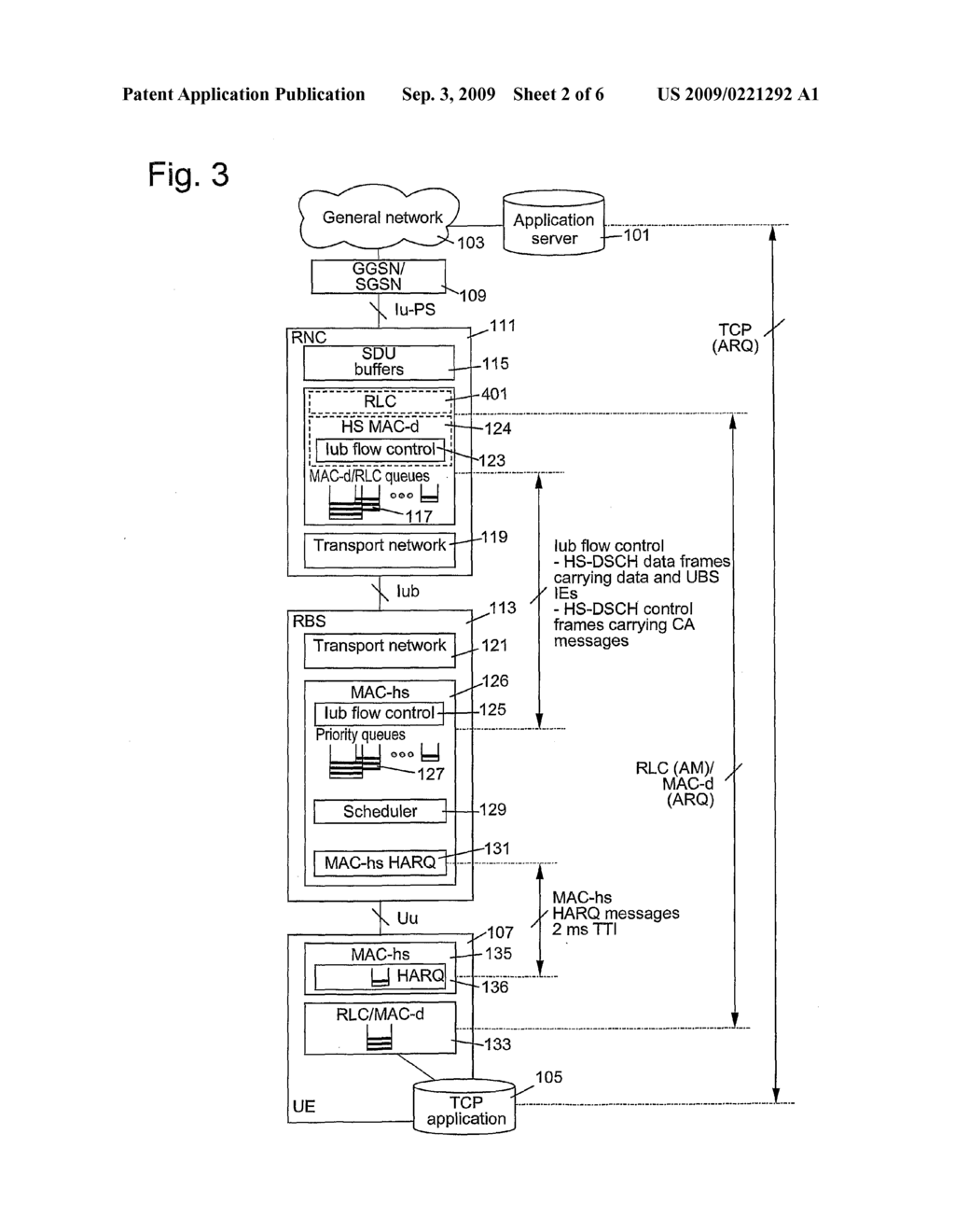 METHOD AND ARRANGEMENT FOR FLOW CONTROL IN UMTS USING INFORMATION IN UBS FIELD - diagram, schematic, and image 03