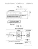 Communication terminal, network server, and communication network system diagram and image