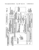 Communication terminal, network server, and communication network system diagram and image