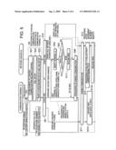 Communication terminal, network server, and communication network system diagram and image