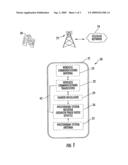 WIRELESS COMMUNICATION DEVICE AND ASSOCIATED METHOD INCLUDING CONTROL OF POSITIONING-SYSTEM RECEIVER AND SHARED OSCILLATOR diagram and image