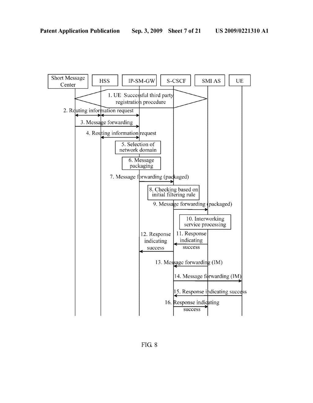 MESSAGE INTERWORKING METHOD, SYSTEM, ENTITY AND MESSAGE DELIVERY REPORT PROCESSING METHOD, SYSTEM, THE ENTITY, TERMINAL FOR MESSAGE INTERWORKING - diagram, schematic, and image 08