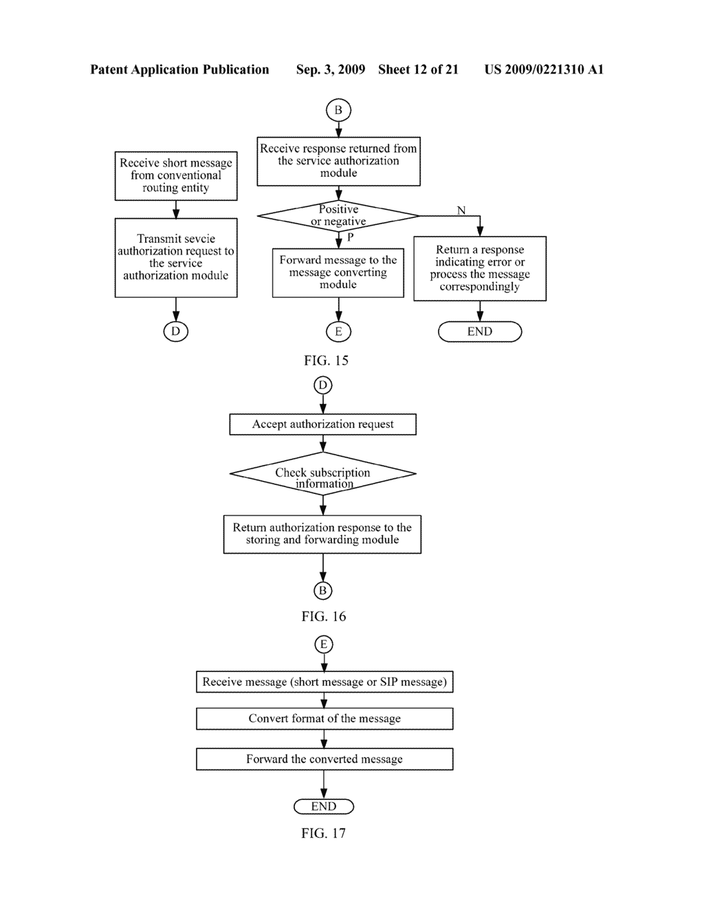 MESSAGE INTERWORKING METHOD, SYSTEM, ENTITY AND MESSAGE DELIVERY REPORT PROCESSING METHOD, SYSTEM, THE ENTITY, TERMINAL FOR MESSAGE INTERWORKING - diagram, schematic, and image 13