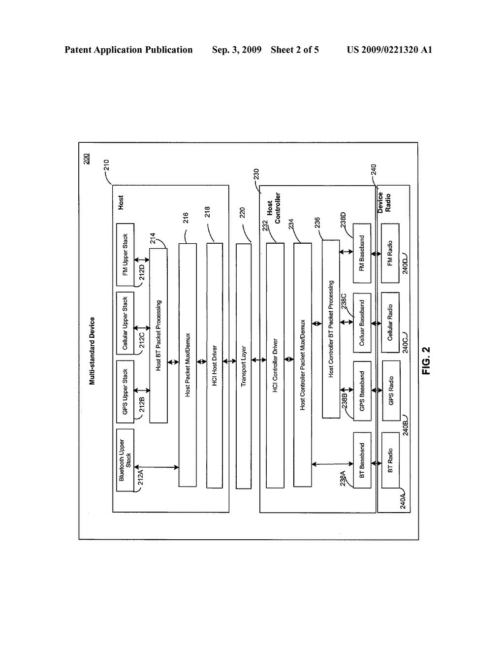 METHOD AND SYSTEM FOR BLUETOOTH TRANSPORT SHARING TO CARRY GPS OR OTHER TYPES OF DATA - diagram, schematic, and image 03