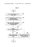 Gaming System with Interactive Feature and Control Method Thereof diagram and image