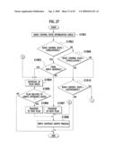 Gaming System with Interactive Feature and Control Method Thereof diagram and image