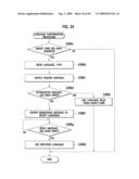 Gaming System with Interactive Feature and Control Method Thereof diagram and image