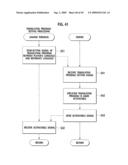 Gaming System with Interactive Feature and Control Method Thereof diagram and image