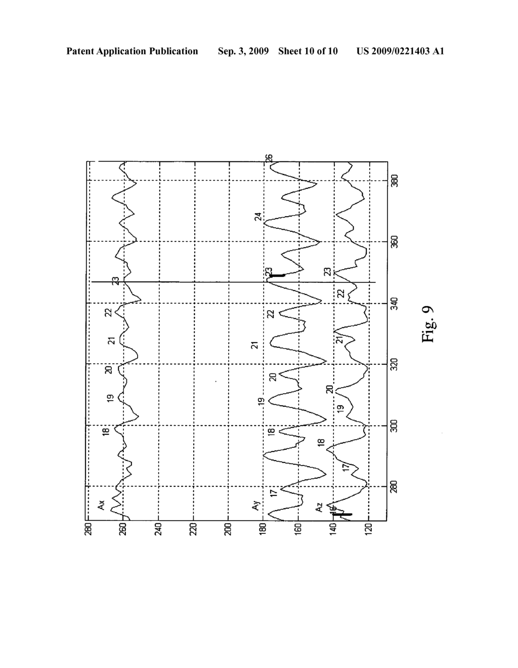 Apparatus and Method for Counting Exercise Repetitions - diagram, schematic, and image 11