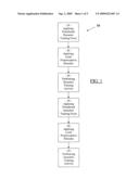 Biomechanical stimulation training method and apparatus diagram and image