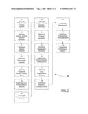 Biomechanical stimulation training method and apparatus diagram and image