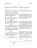 CATALYST FOR POLYESTER POLYCONDENSATION AND METHOD FOR PRODUCING POLYESTER RESIN USING THE SAME diagram and image