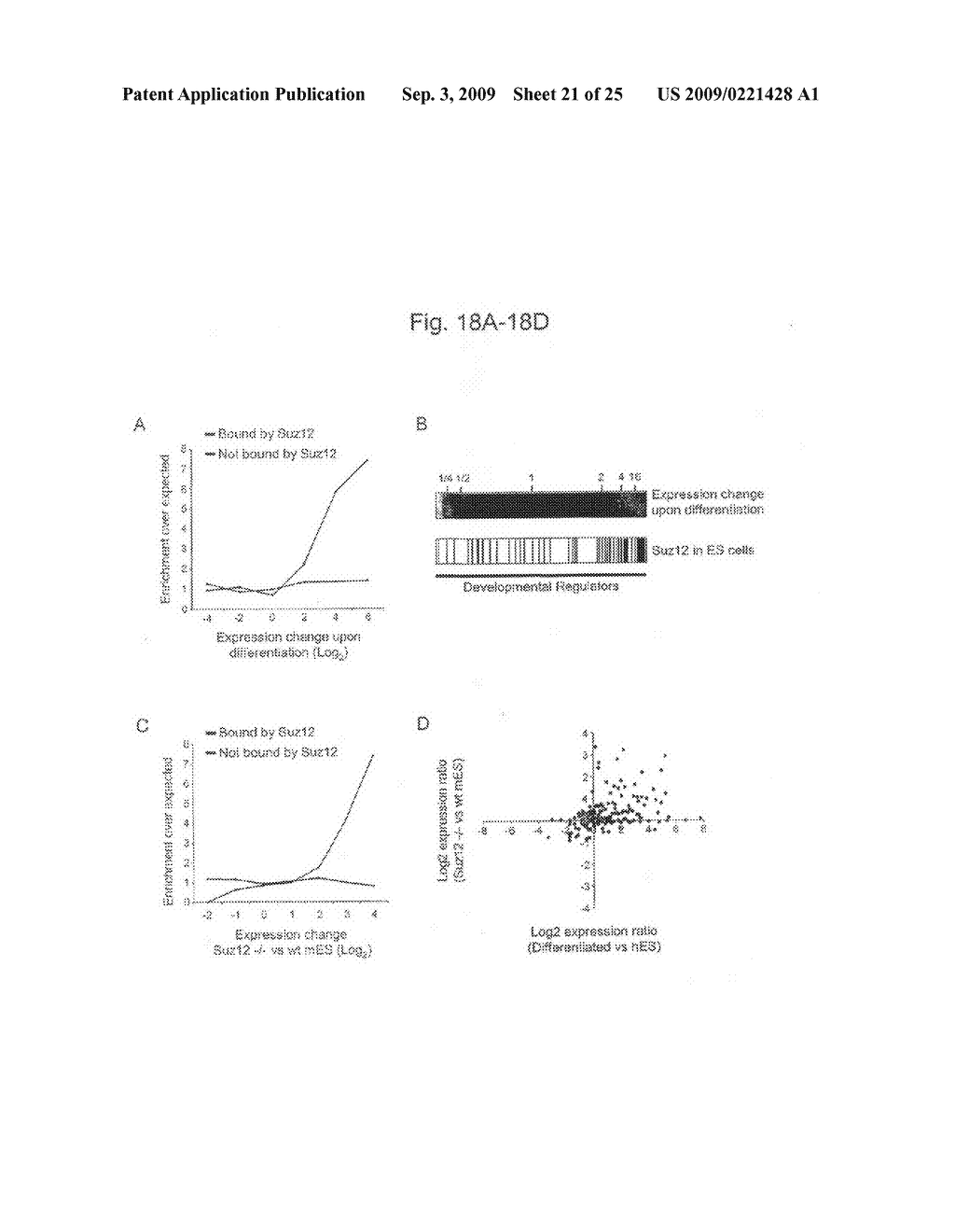 Methods of Genome-Wide Location Analysis in Stem Cells - diagram, schematic, and image 22