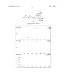 SMALL MOLECULE PRINTING diagram and image