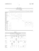 Lost circulation material formulation and method of use diagram and image