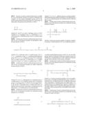 Methods of Using Reactive Surfactants in Subterranean Operations diagram and image