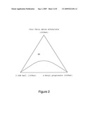 Microemulsion cleaning composition diagram and image