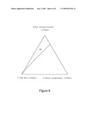 Microemulsion cleaning composition diagram and image