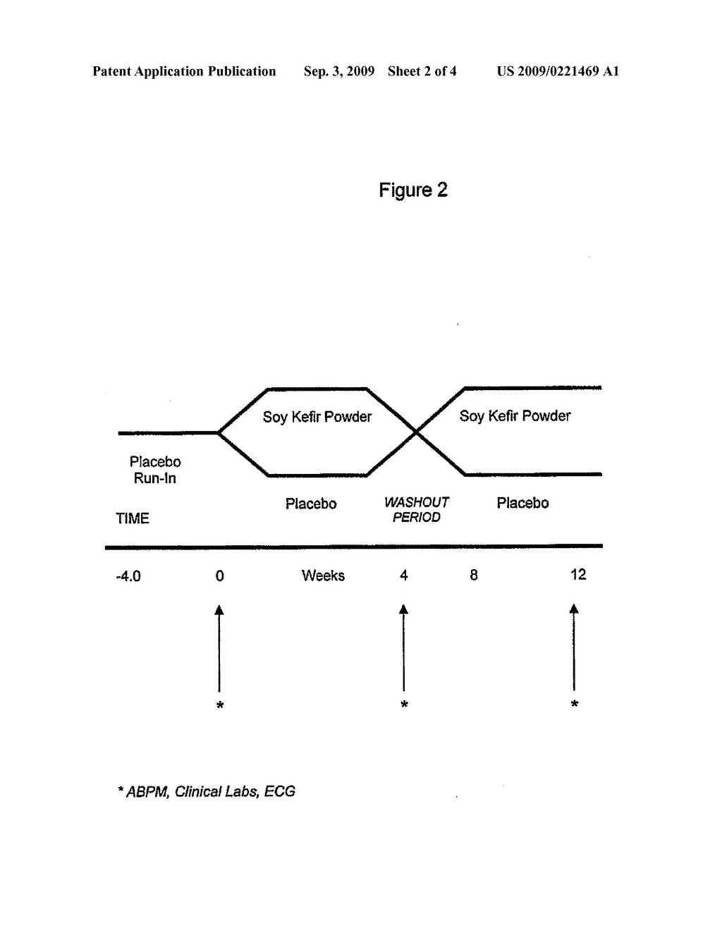 USE OF SOY KEFIR POWDER FOR REDUCING PAIN, BLOOD PRESSURE AND INFLAMMATION - diagram, schematic, and image 03