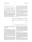 USE OF AN ECHINOCANDIN ANTIFUNGAL AGENT IN COMBINATION WITH A GLYCOPEPTIDE ANTIBACTERIAL AGENT diagram and image