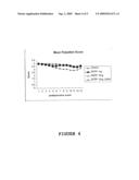 Method for treating transplant rejection diagram and image