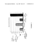 Method for treating transplant rejection diagram and image