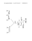 EXPRESSION OF ACTIVE HUMAN FACTOR IX IN MAMMARY TISSUE OF TRANSGENIC ANIMALS diagram and image