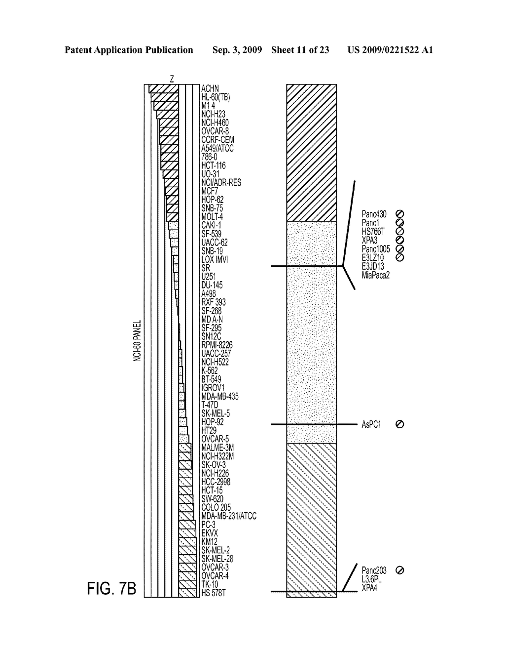 METHODS TO CORRECT GENE SET EXPRESSION PROFILES TO DRUG SENSITIVITY - diagram, schematic, and image 12