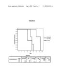 ODCASE INHIBITORS FOR THE TREATMENT OF MALARIA diagram and image