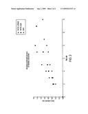 NOVEL PHYTIC CITRATE COMPOUNDS AND PROCESS FOR PREPARING THE SAME diagram and image