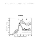 METHODS OF TREATING MULTIPLE SCLEROSIS BY ADMINISTERING PULSE DOSE CALCITRIOL diagram and image