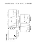 METHODS OF TREATING MULTIPLE SCLEROSIS BY ADMINISTERING PULSE DOSE CALCITRIOL diagram and image