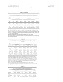 METHODS OF TREATING MULTIPLE SCLEROSIS BY ADMINISTERING PULSE DOSE CALCITRIOL diagram and image