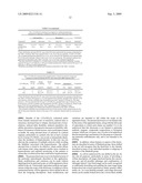 METHODS OF TREATING MULTIPLE SCLEROSIS BY ADMINISTERING PULSE DOSE CALCITRIOL diagram and image