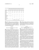 PHARMACEUTICAL FORMULATIONS diagram and image