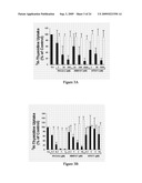 COMPOSITIONS FOR TREATMENT OF SYSTEMIC MASTOCYTOSIS diagram and image